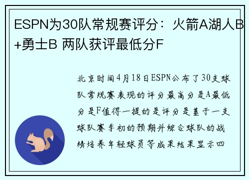 ESPN为30队常规赛评分：火箭A湖人B+勇士B 两队获评最低分F